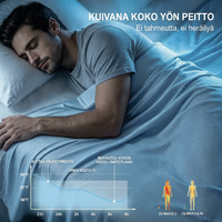 FraisNuit — Dormez au frais toute la nuit cet été